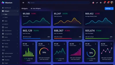 Admin data widgets