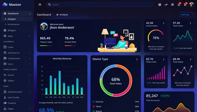 Admin dashboard analytics